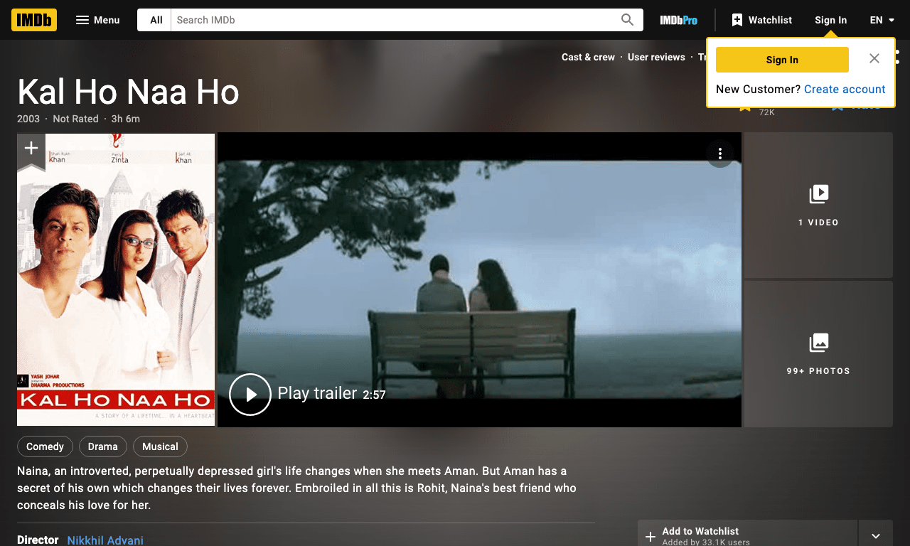 Kal Ho Naa Ho Movie
