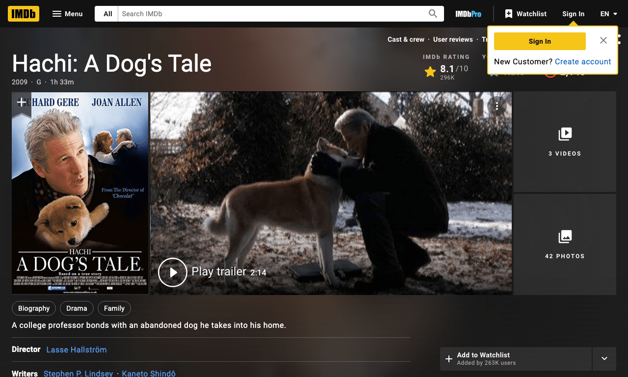Hachi: A Dog's Tale Movie
